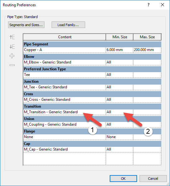 Solved: pipe segment - Autodesk Community - Revit Products