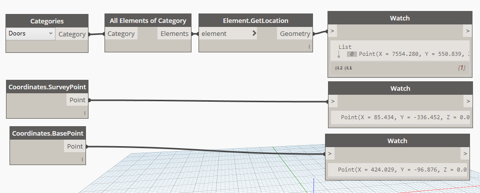 Solved: Revit Dynamo origin issues - Autodesk Community - Revit Products