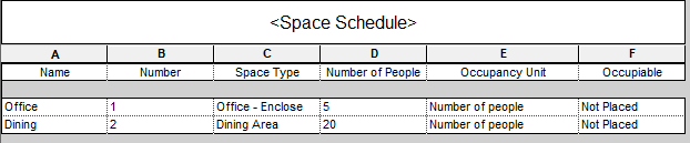 Solved: Default All Spaces to Specified Values for "People"? - Autodesk