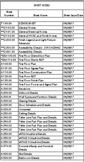 Importing CAD layout elements into Revit Sheet Views - Autodesk Community