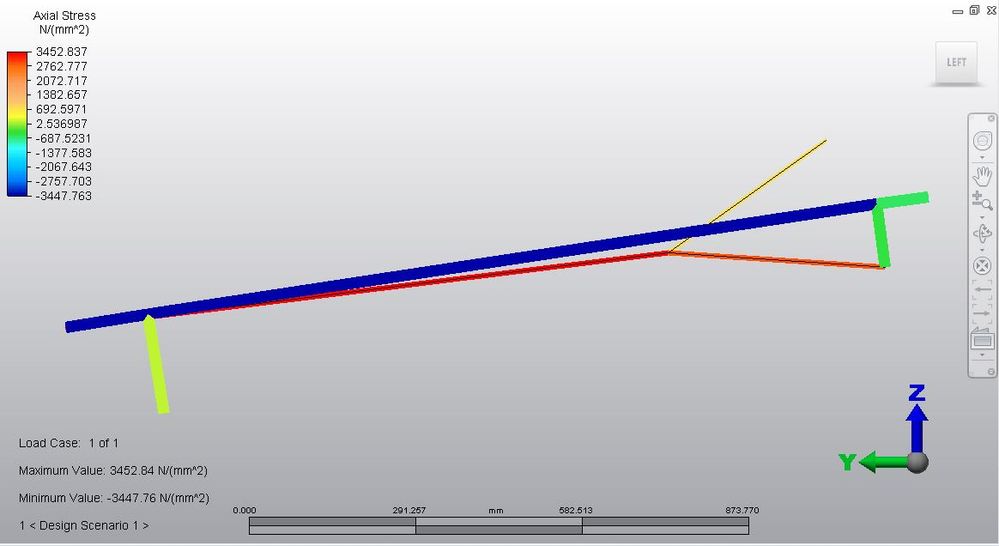 ASM Initial Axial Force.JPG