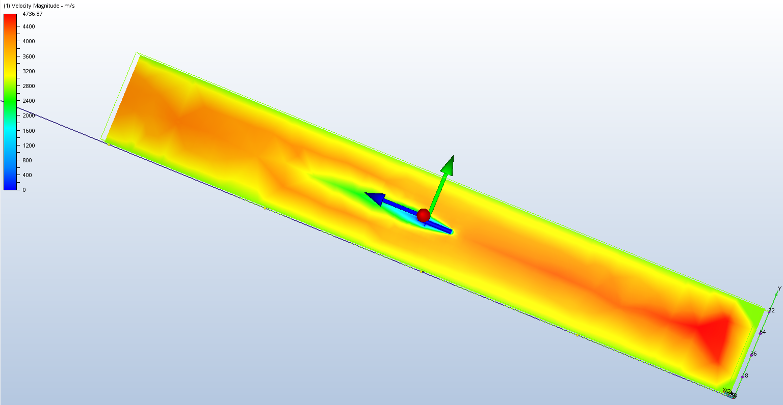 Properly setting up simulation for supersonic flow - Autodesk Community