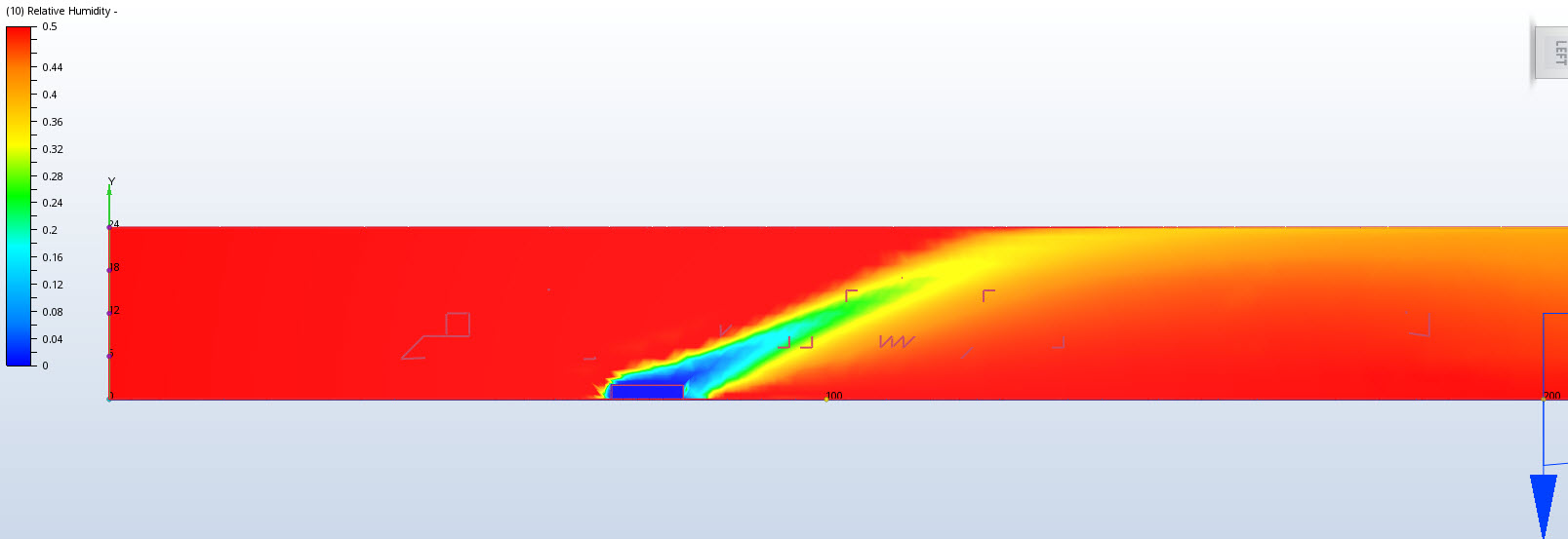Solved: Can I measure relative humidity and temperature in Autodesk CFD ...