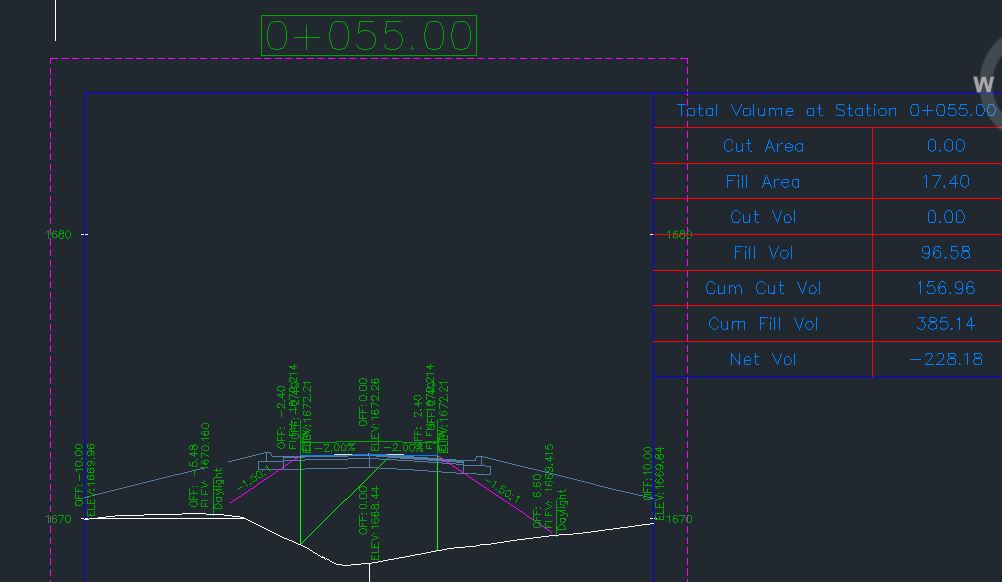 civil-3d-cross-section-template-download-iphone7pluswallpaperblack