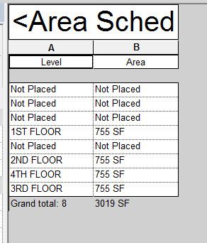 Area Schecule.jpg