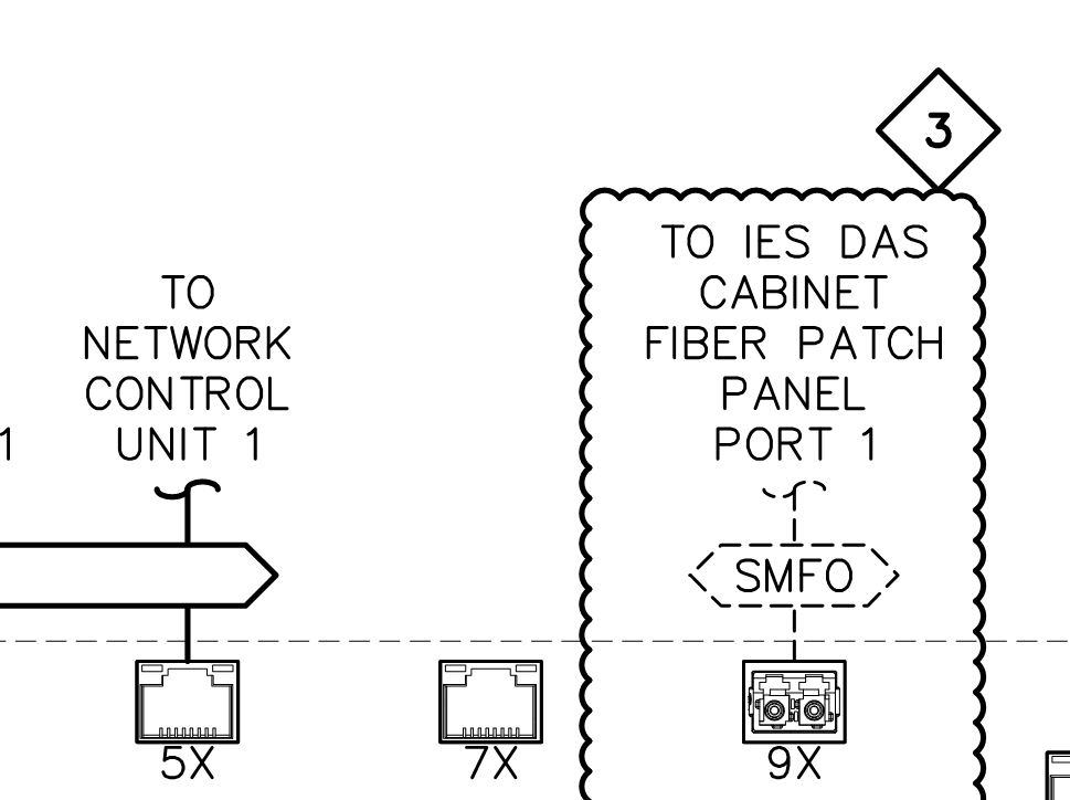 What Is A Sheet Set In Autocad