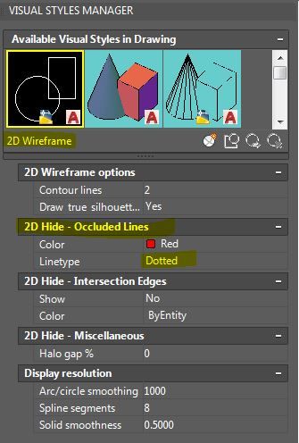 2D Wireframe Visual Style