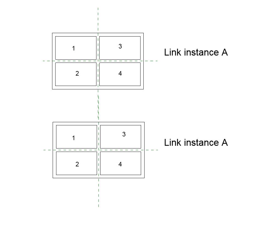 Instance parameter on links for use in room schedule. - Autodesk Community
