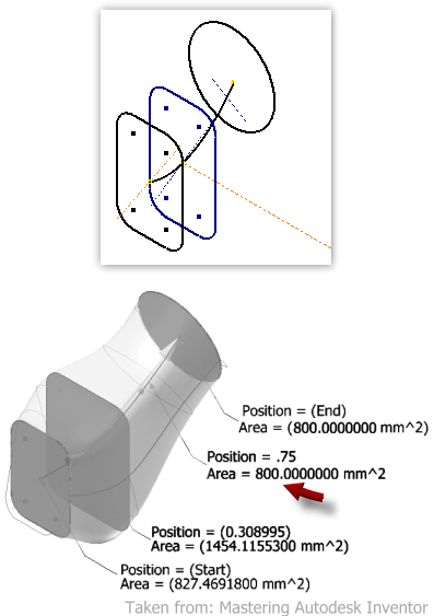 Autodesk Inventor Area Loft.png