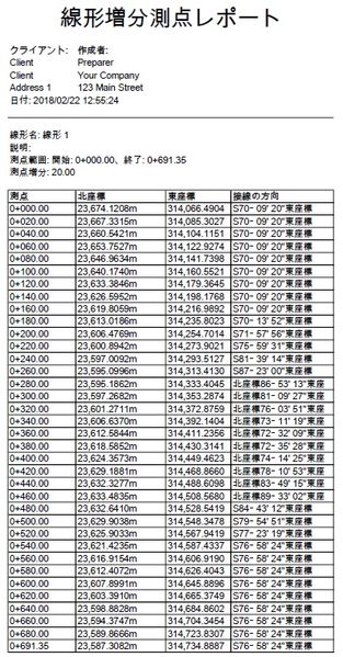 CivilReport_増分測点レポート.jpg