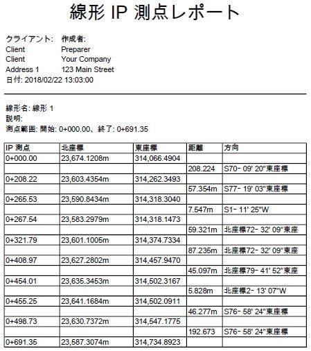 CivilReport_IP 測点レポート.jpg