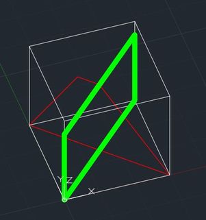 Example Model
