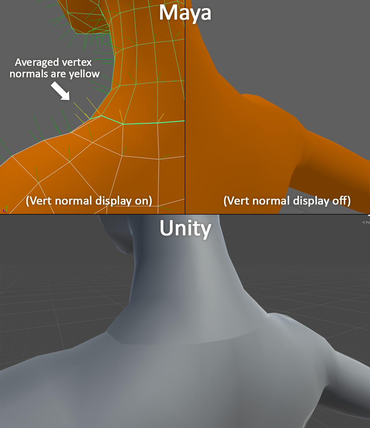 Export Modified Normals to FBX for Unity? - Autodesk Community