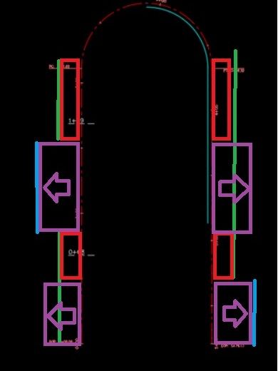 This is before - both target co exist when parallel