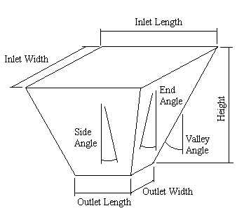 pyrami1.gif