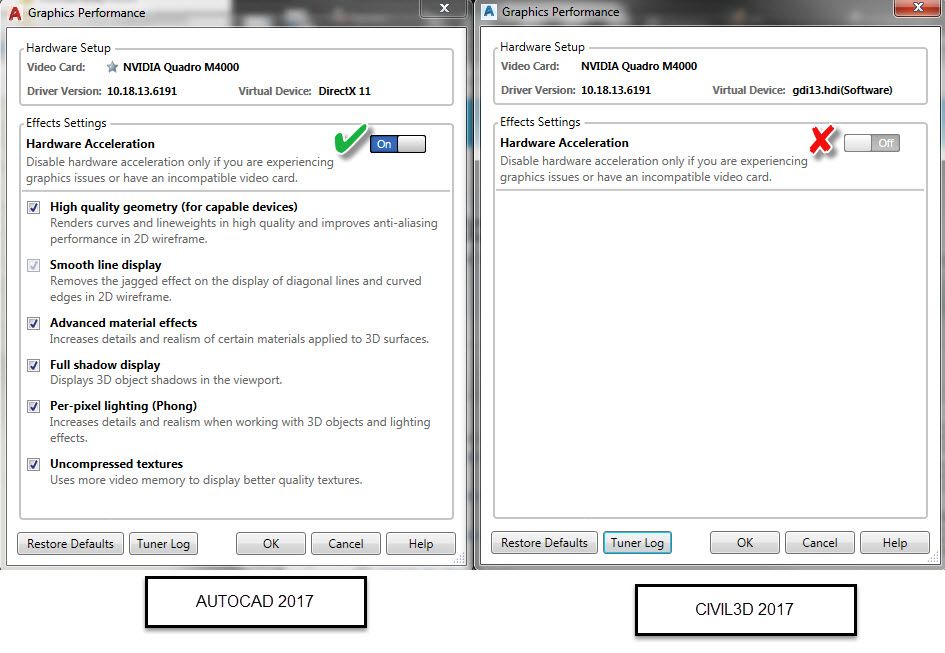 GRAPHICSCONFIG Hardware Acceleration works in Autocad but not in Civil3D -  Autodesk Community - Civil 3D