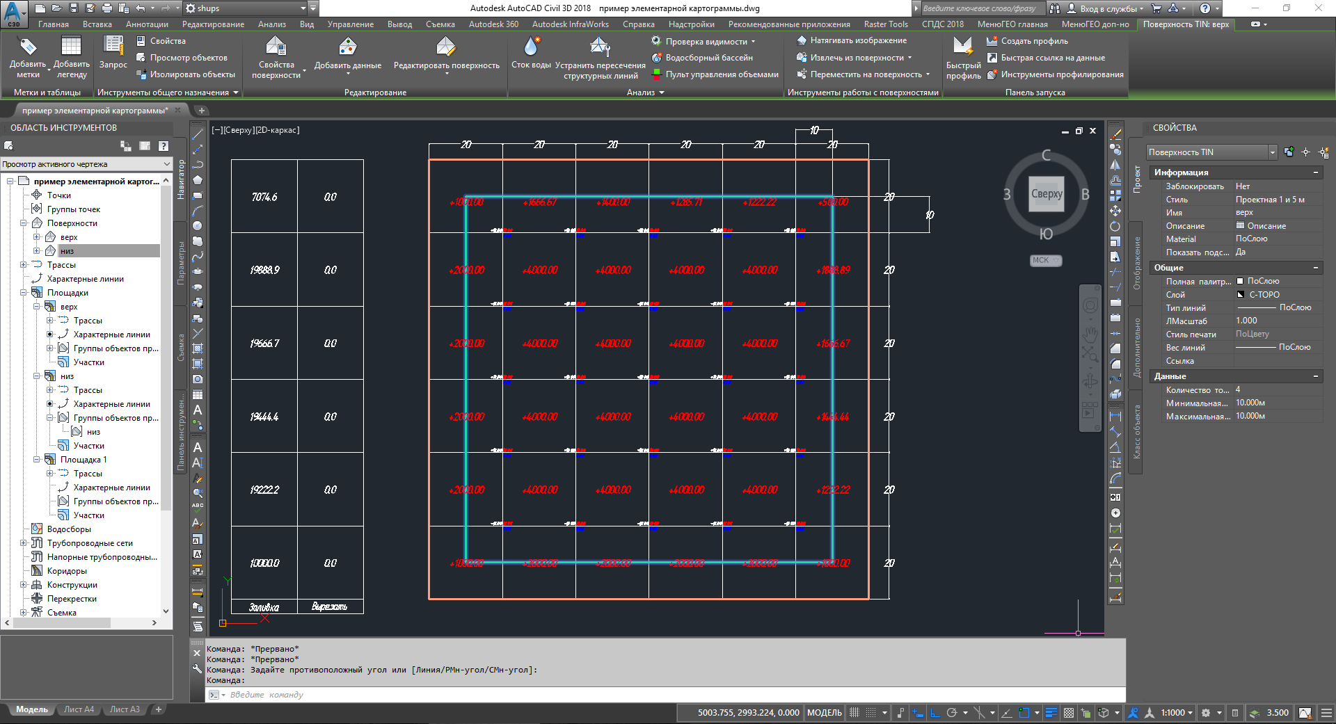 План земляных масс civil 3d