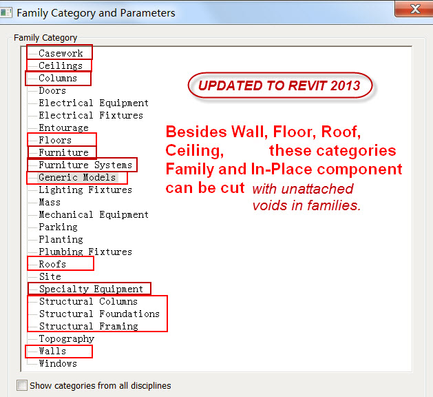 categories that can be cut with families with voids.jpg