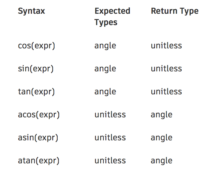 Screen Shot 2018-03-23 at 10.20.04 AM.png