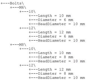 2018-03-24 Parameters management.png