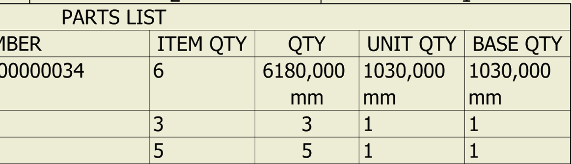 Solved: Issues with BOM counts after adding parts while view rep is ...