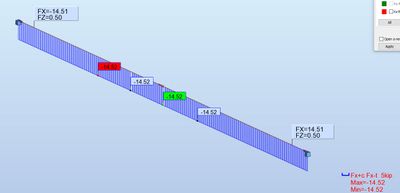 Fx- large displacements2.jpg
