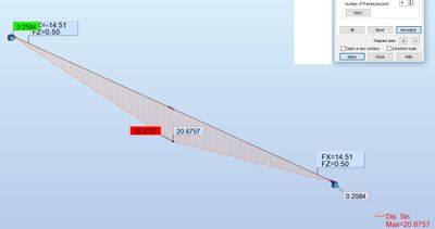 large displacements2.jpg