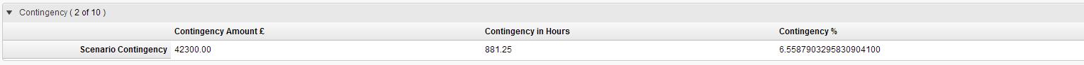 PLM360_contingency_multiple_decimal_places.jpg