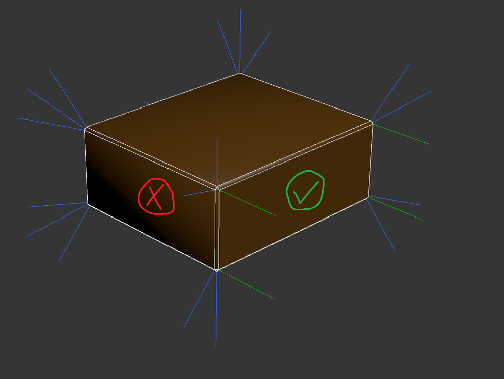 Face weighted vertex normals