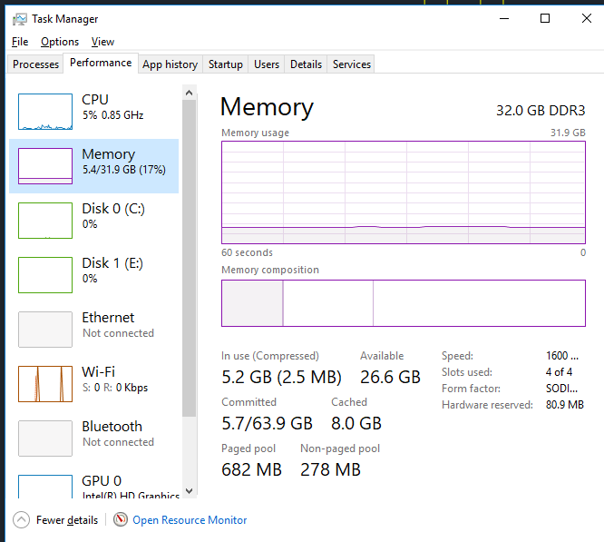 AutoCAD 2019 - High RAM Usage - Autodesk Community