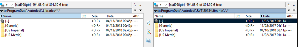 Solved: Revit 2019 Library location - Autodesk Community