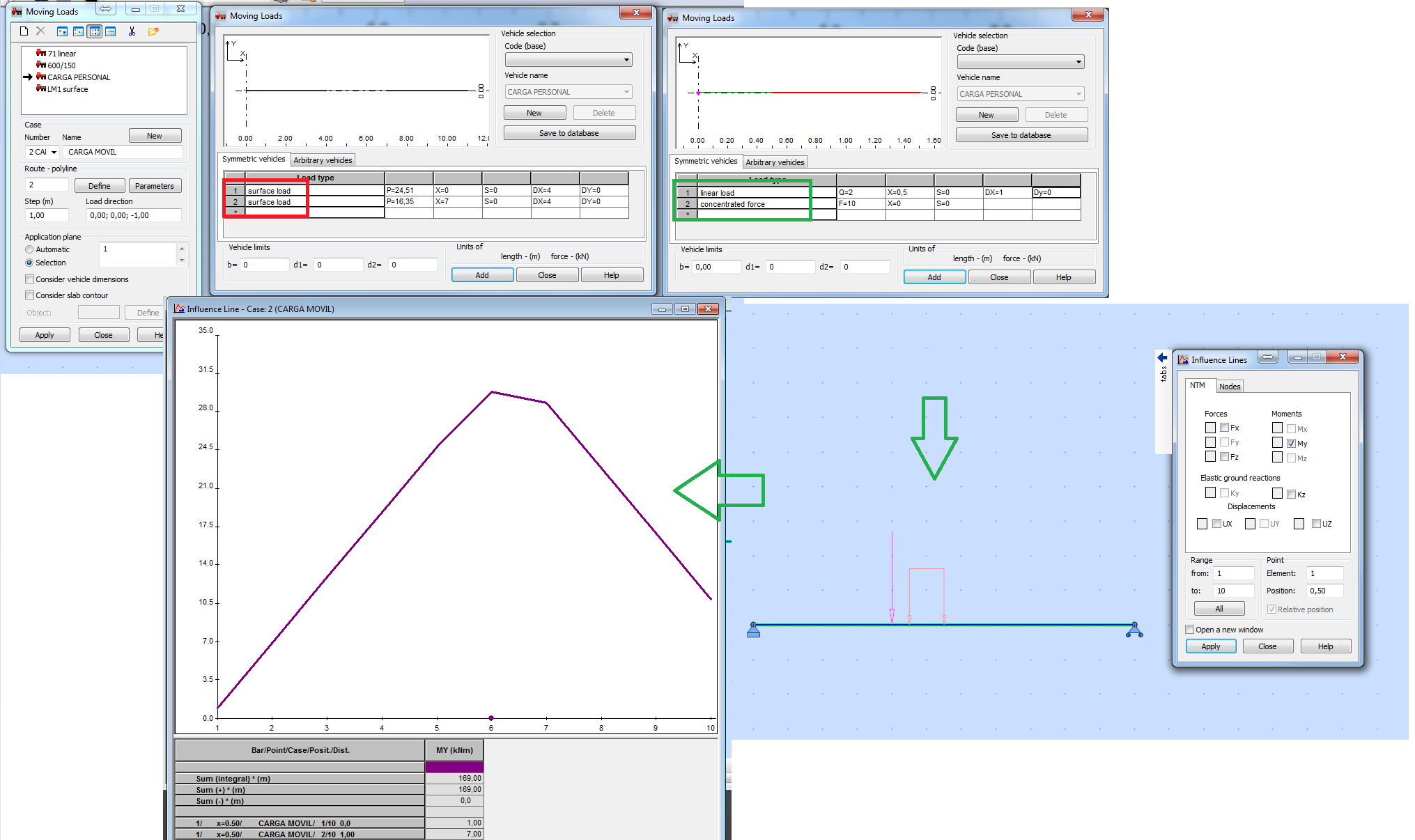 Solved: Influence line is not displayed - Autodesk Community
