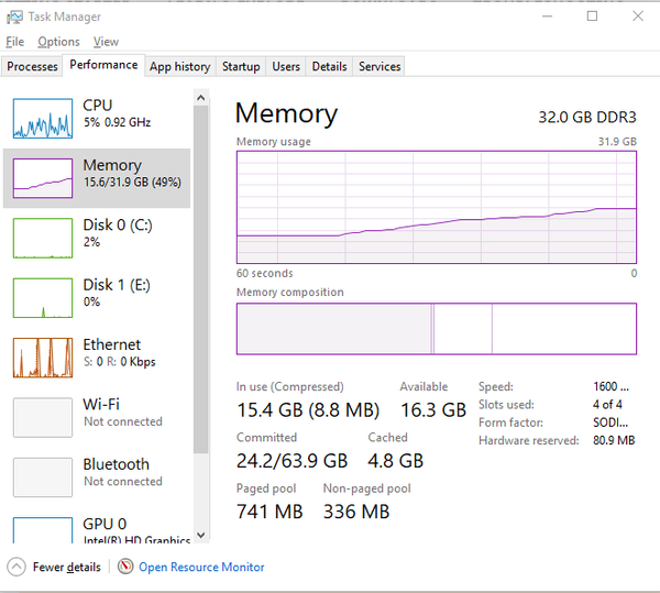 AutoCAD 2019 - High RAM Usage - Autodesk Community