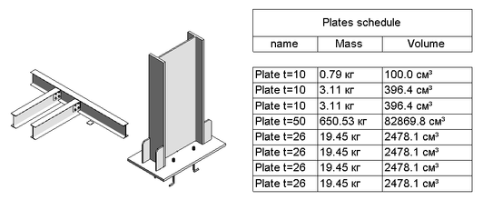 plates mass.png