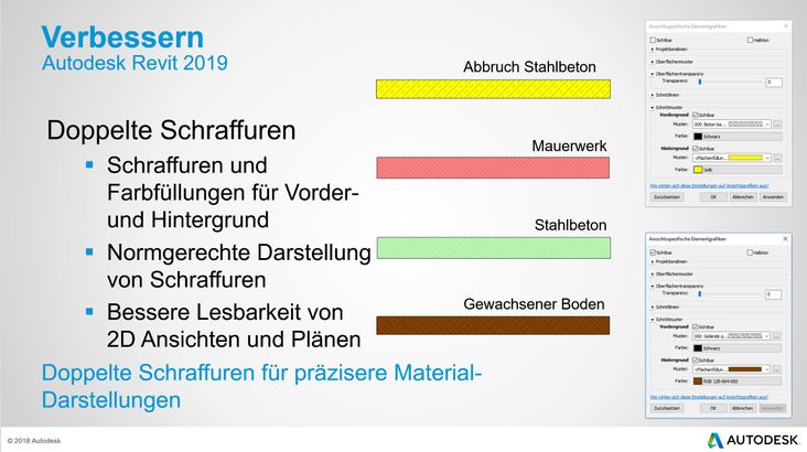 Schraffueren Revit 2019.jpg