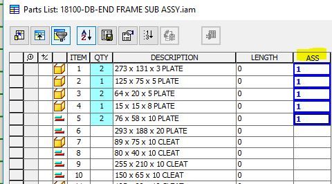 Enter the number of Sub Assemblies required