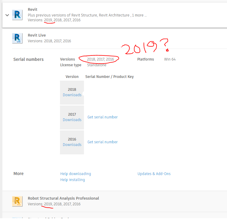 autodesk revit 2016 serial key