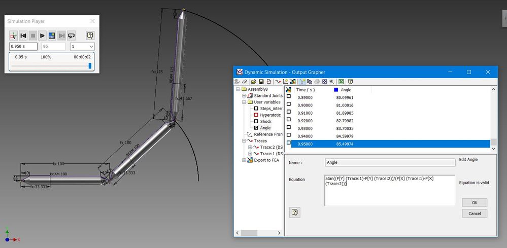 Calculation angle of rotating BEAM  125