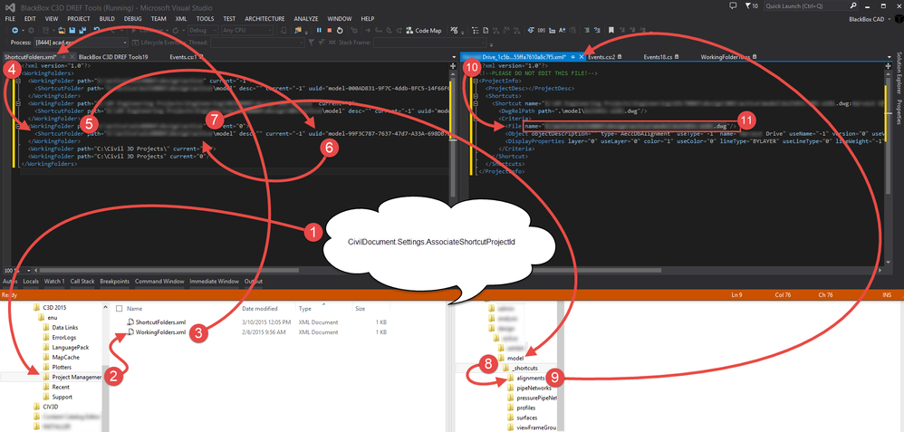 c3d.data.shortcuts.workflow.png