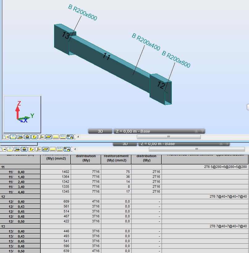 CROSS SECTIONAL DIMENSIONS ARE TOO SMALL. Autodesk Community