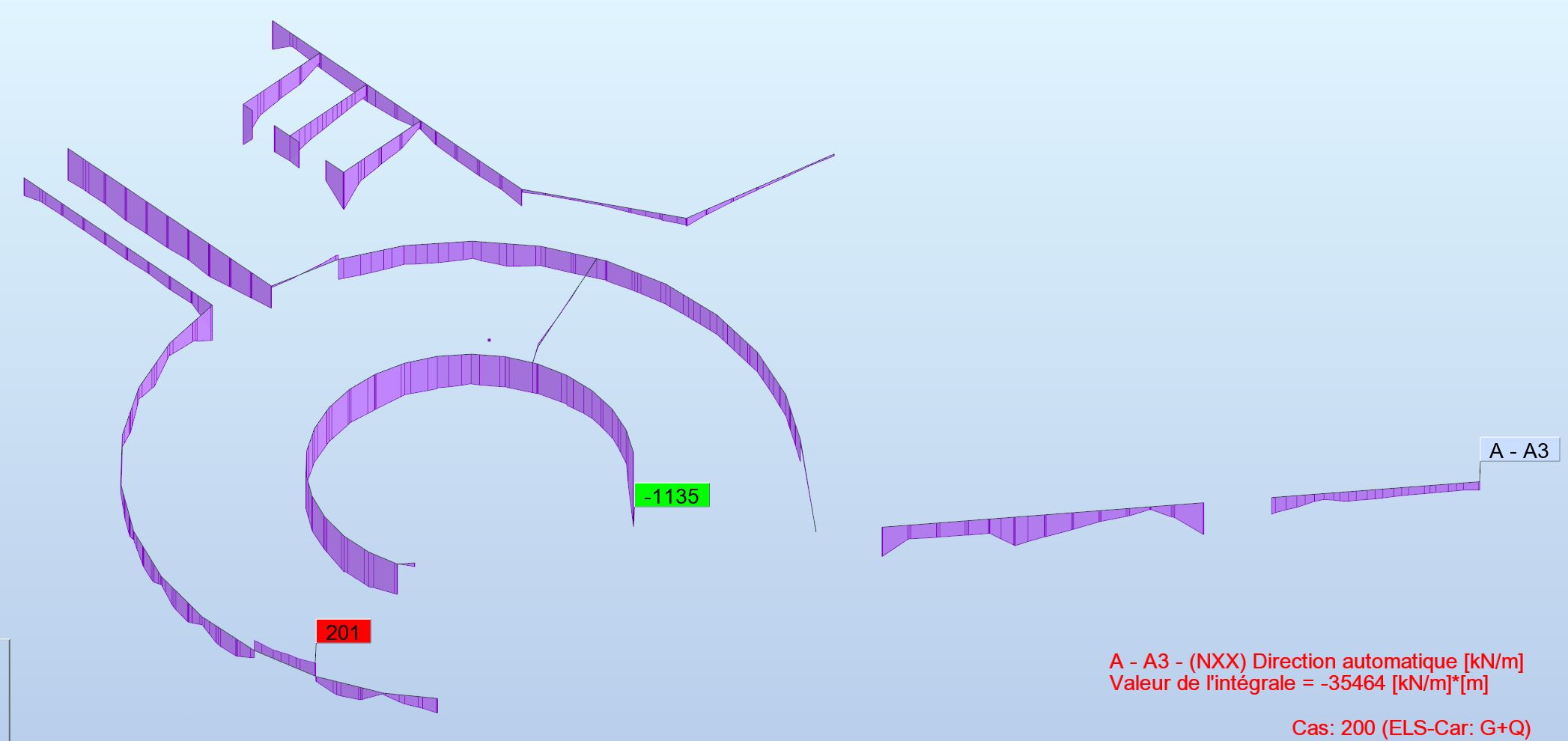 Solved: Panel cuts API. Obtaining numerical values - Autodesk Community