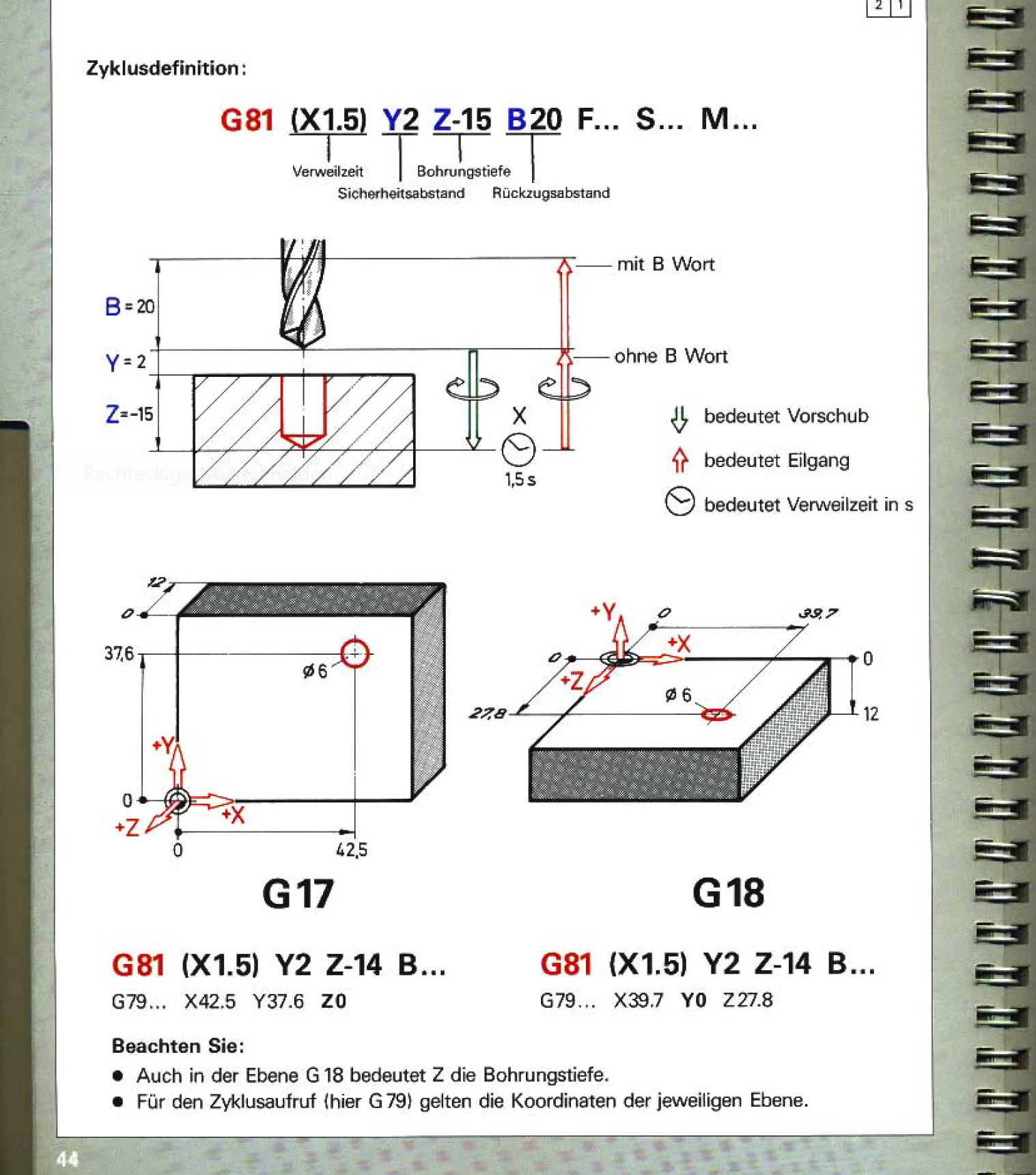 MAHO 432 post processor - Autodesk Community