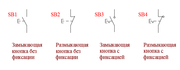 Уго предохранитель гост размеры