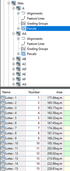 Solved: Export Parcels area - Autodesk Community - Civil 3D