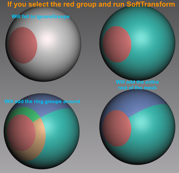 Neighbours for SoftTransform