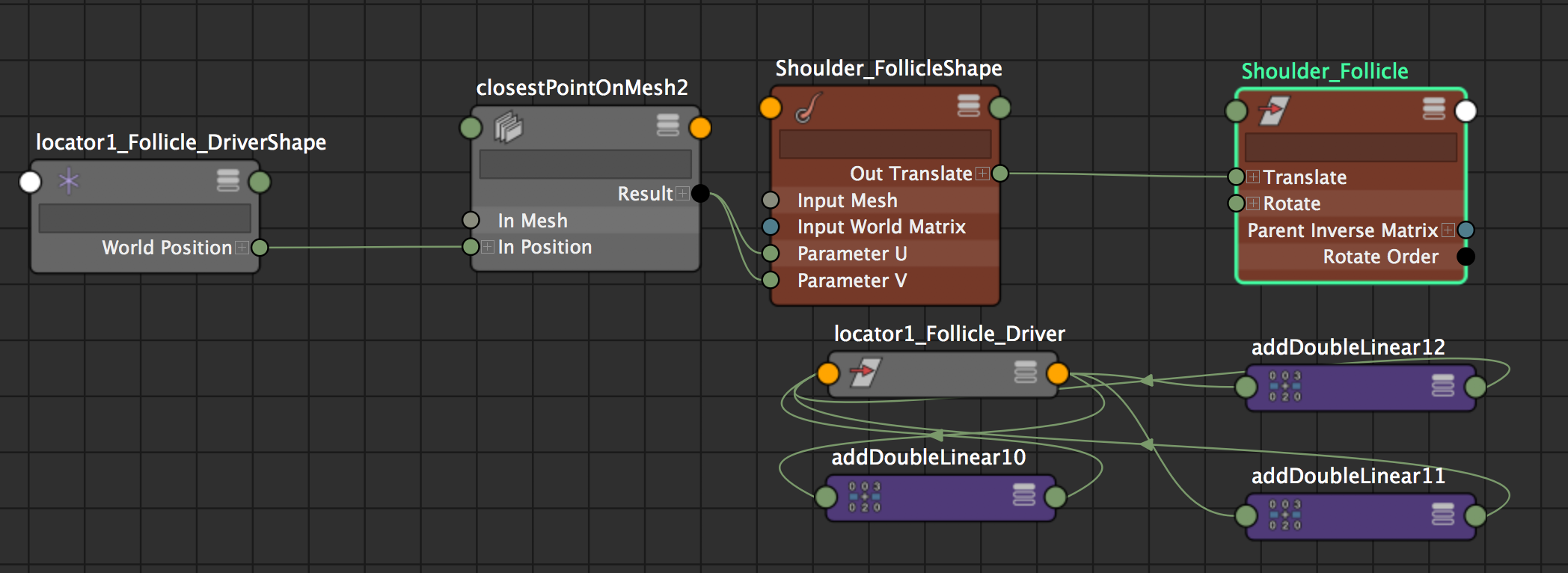 Solved: Missing inputs for closestPointOnMesh node in the Node Editor ...
