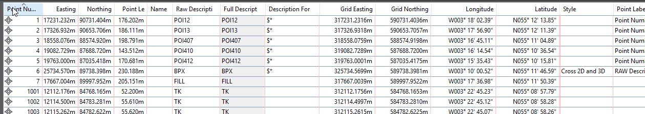 Import Points From Csv File Inserts Points In Incorrect Location Not 0466