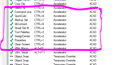 Résolu : Raccourci clavier accrochages aux objets - Autodesk Community -  International Forums