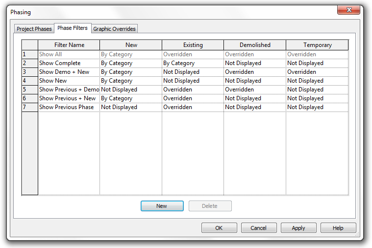 View specific graphic overrides - Autodesk Community
