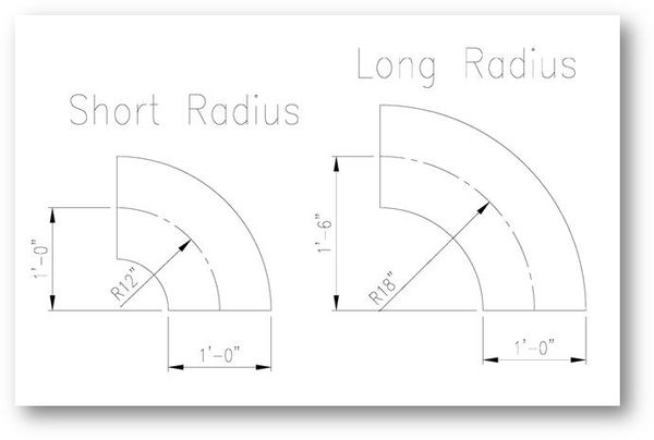 radius elbow.jpg